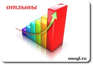 список сайтов для отзывов